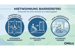 Erdgeschoßwohnung Jena - 3 Zimmer, 94 m&sup2;, 1.404&euro; | Angebot:26644751