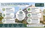 Etagenwohnung Jena - 4 Zimmer, 112 m&sup2;, 1.680&euro; | Angebot:26656938