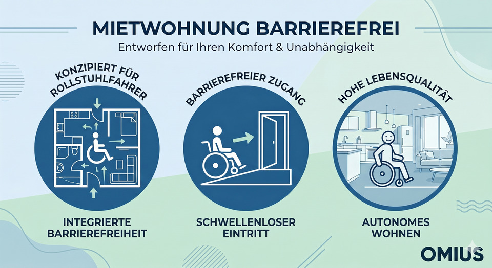 Erdgeschoßwohnung Jena - 2 Zimmer, 56 m&sup2;, 846&euro; | Angebot:26644753