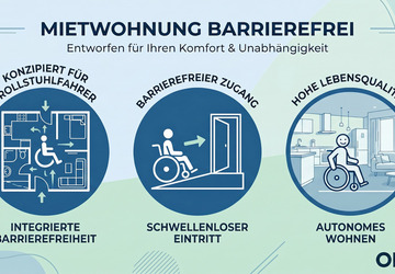 Wohnung Jena - 2 Zimmer, 56 m&sup2;, 840&euro; | Angebot:26644758